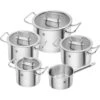 Zwilling Pro 5 Piece 18/10 Stainless Steel Pot Set (65120-005-0) 1 Zwilling Pro 5 Piece 18/10 Stainless Steel Pot Set (65120-005-0) -Kitchenknives Shop 65120 005 0